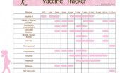 Vaccine Tracker