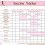 Vaccine Tracker