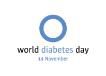 Diabetes in Kids