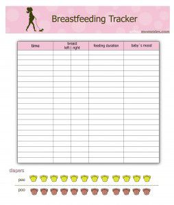 Breastfeeding Tracker Chart