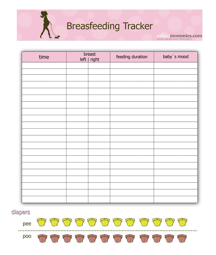 Diaper Chart Newborn