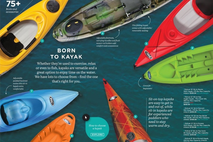 Building Community with a Kids Kayak - Urban Mommies